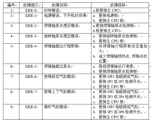 自动焊锡机
